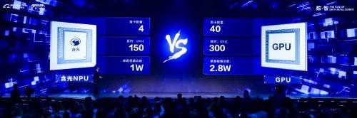 5G AI时期，谁能成为人为智能领域先导者？