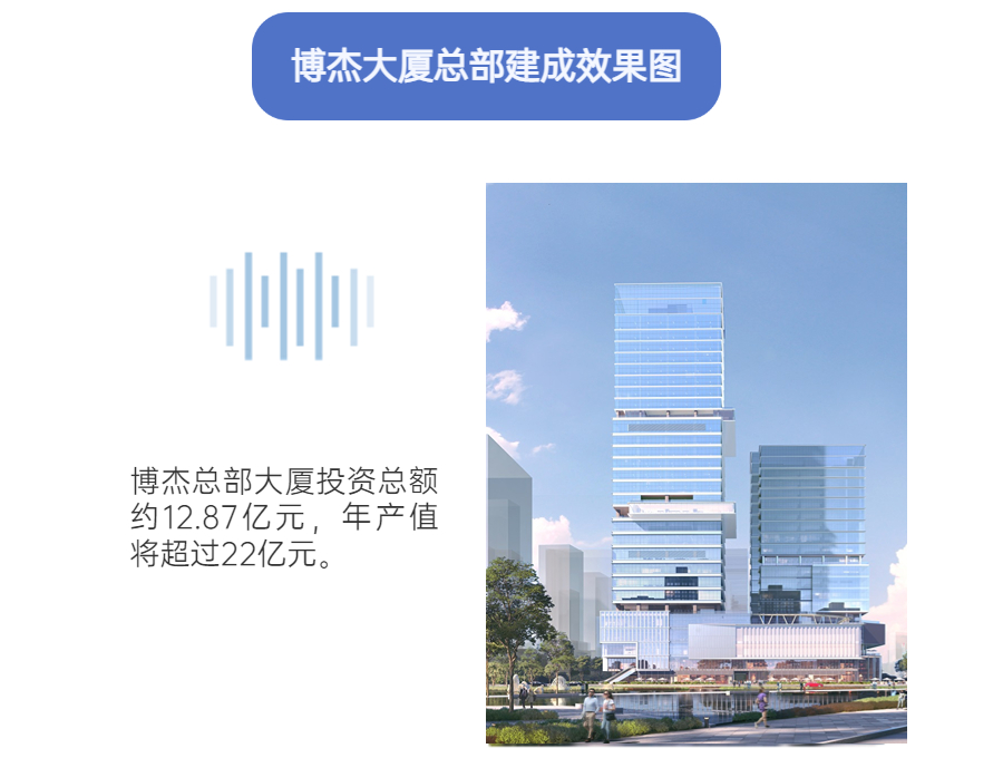 瓦力游戏总部大厦开工奠基典礼顺利进行