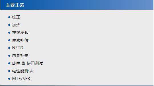 博坤机电与轩辕智驾强强结合，共创智能驾驶自动化解决规划