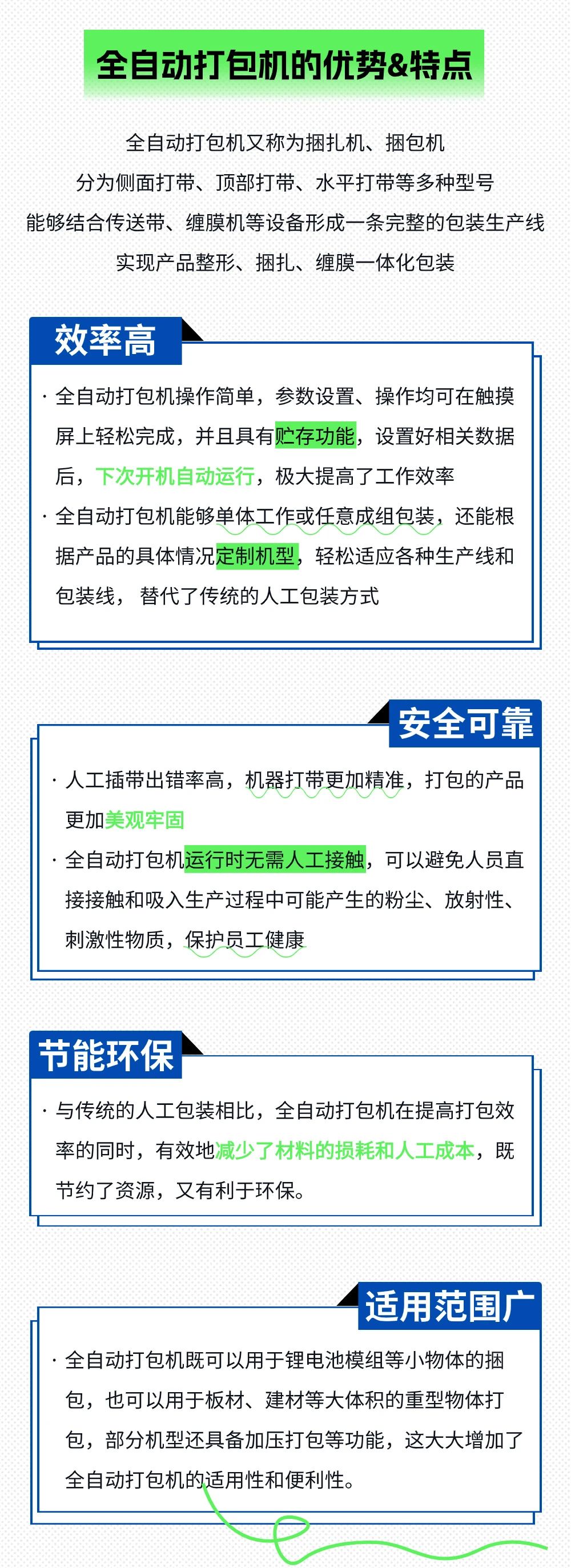 握别手工时期，全自动打包机为何是最佳选择？